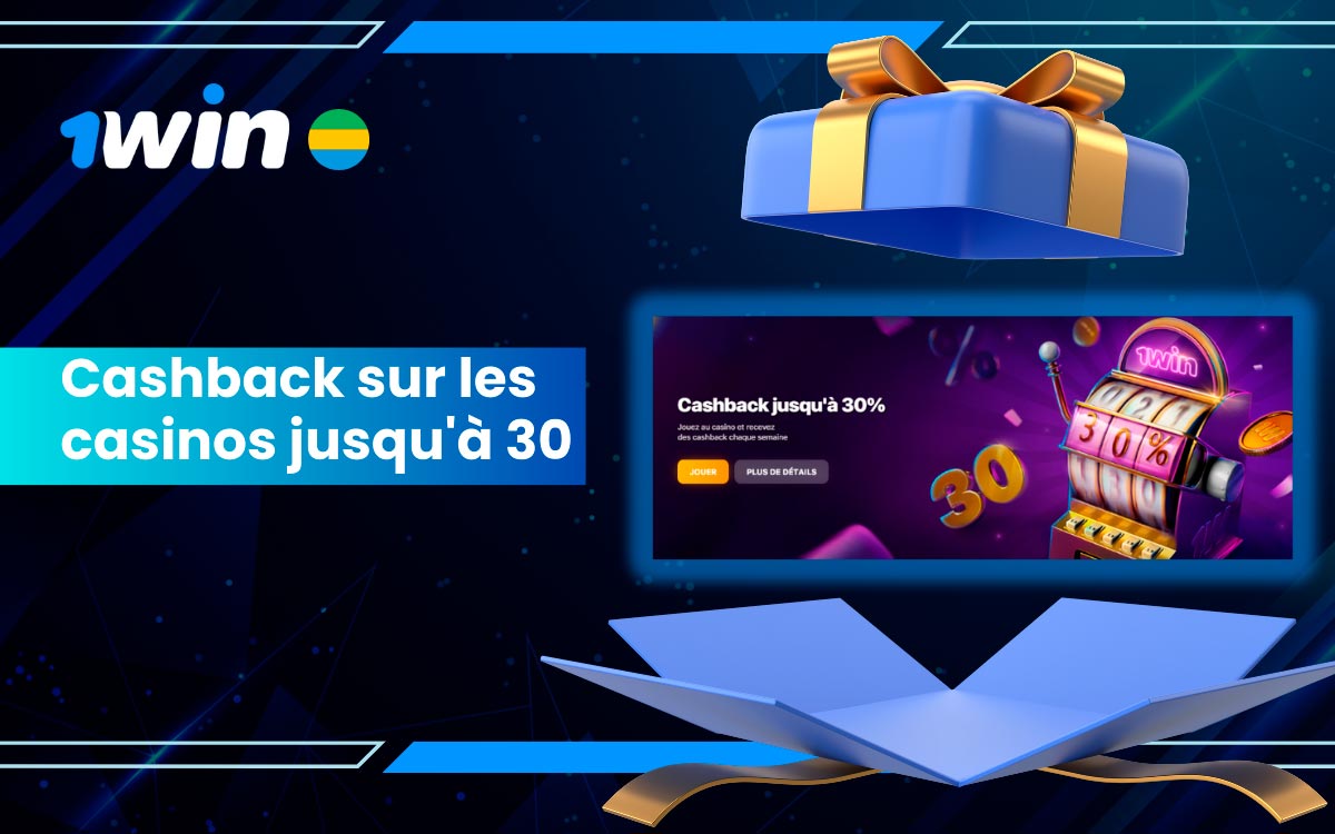 Lorsque les joueurs entendent parler de ce bonus, ils se demandent souvent comment l'utiliser sur 1win. C'est très simple : il suffit de jouer à n'importe quel jeu de casino sur le site ou sur l'application officielle de 1win. Si les conditions sont respectées, le cashback sera automatiquement crédité sur votre compte à zéro heure le dimanche !