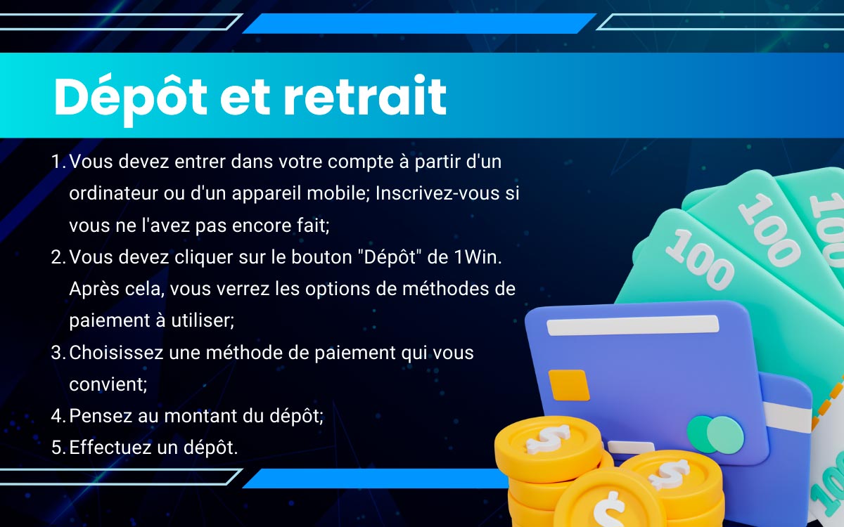 Dépôt et retrait sur 1Win en ligne : comment fonctionnent ces opérations.