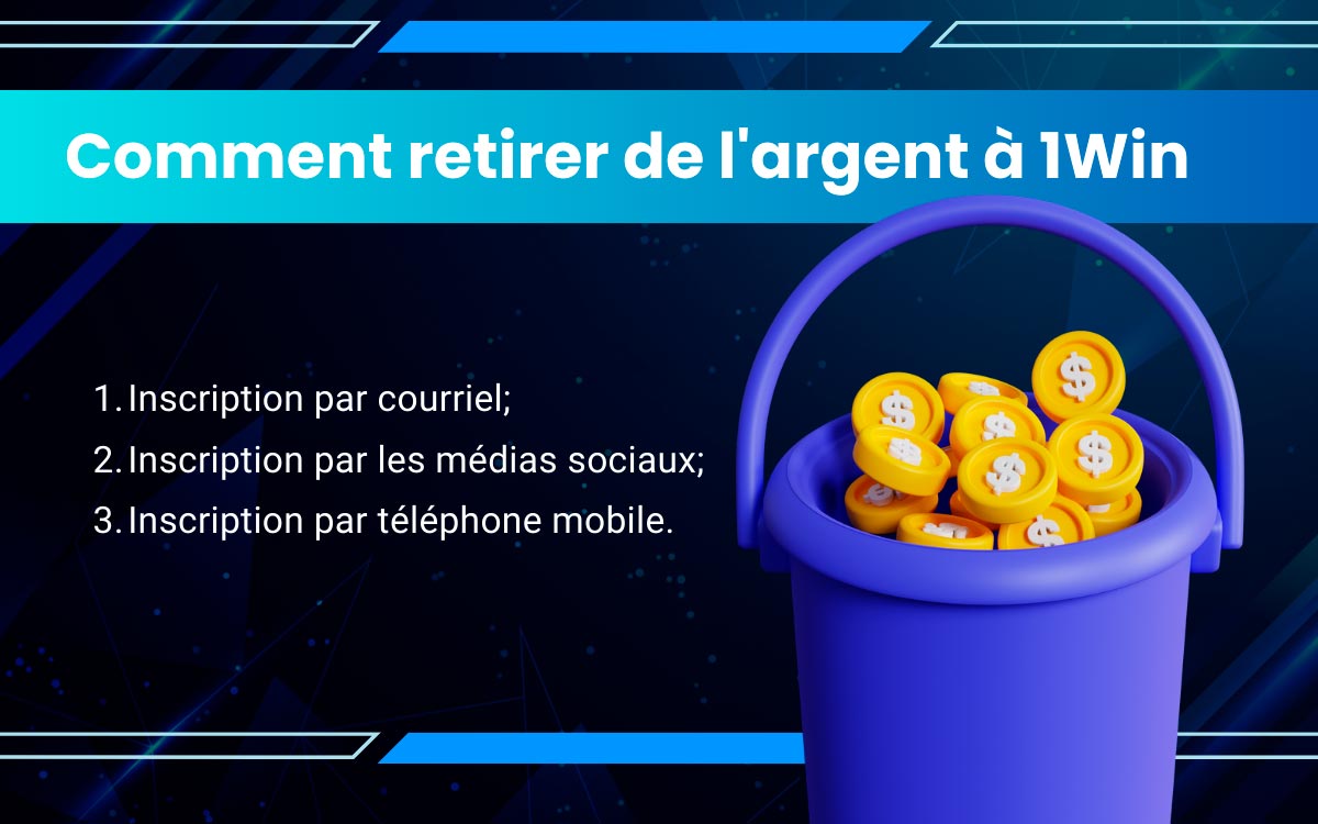 1Win garantit des retraits d'argent sécurisés et simples.